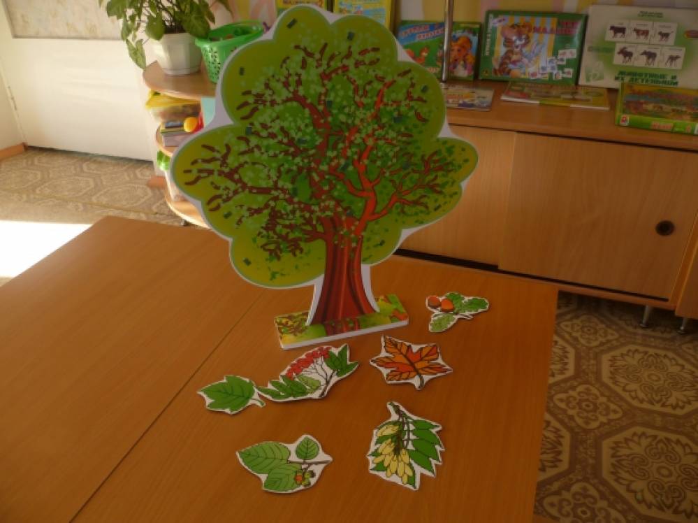 Дерево здоровья в детском саду. Игра волшебное дерево. Дерево здоровья. Дидактическое дерево для детей дошкольного. Дидактическая игра волшебное дерево.