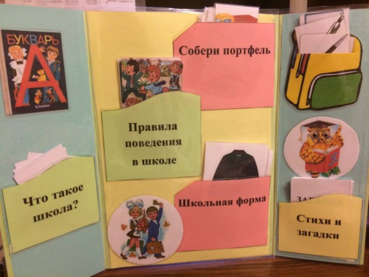 Проект подготовительная группа книга. Лэпбук. Лэпбук школьный. Лэпбук книжка. Интересные темы для лэпбука.