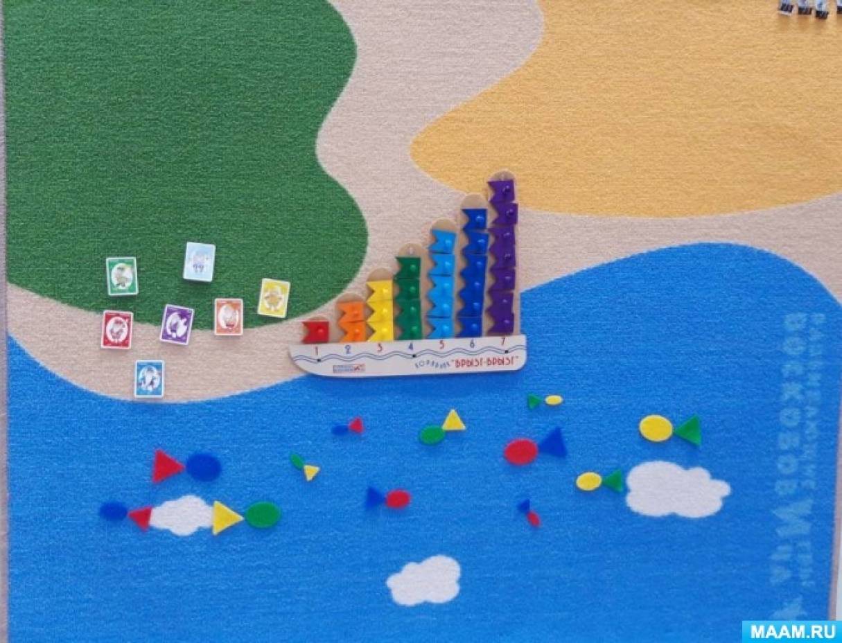 Проект путешествия старшая группа Boat Crafts for Kids Boat crafts, Kids art projects, Preschool art