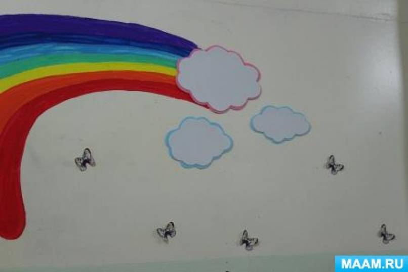 оформление стен в изостудии. Смотреть фото оформление стен в изостудии. Смотреть картинку оформление стен в изостудии. Картинка про оформление стен в изостудии. Фото оформление стен в изостудии