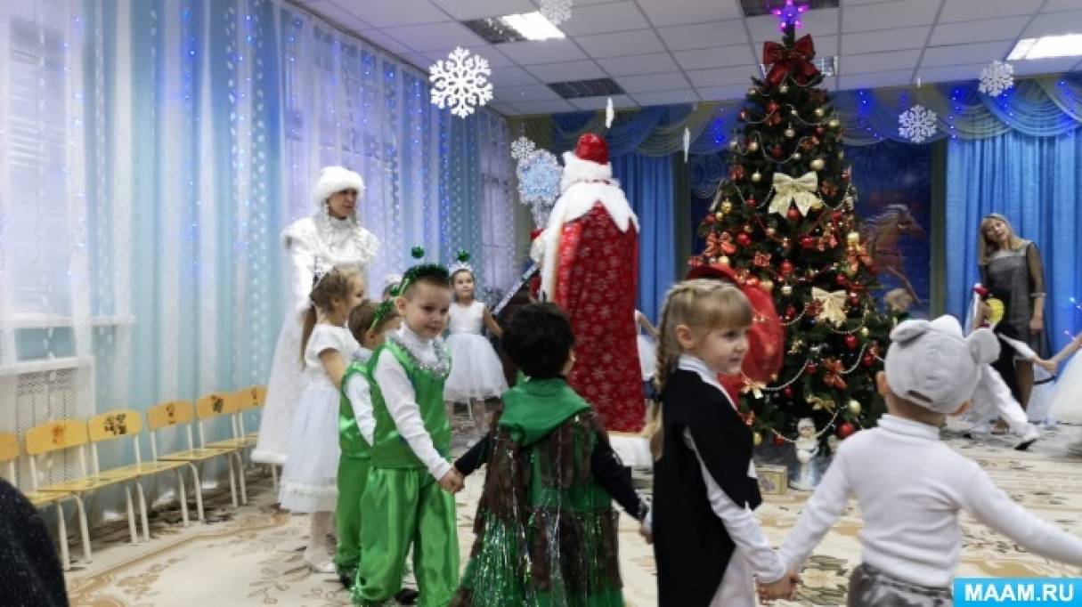 Фотоотчет «Моя новогодняя роль «Снегурочка» Фото Фотоотчет «Моя новогодняя роль «Снегурочка»