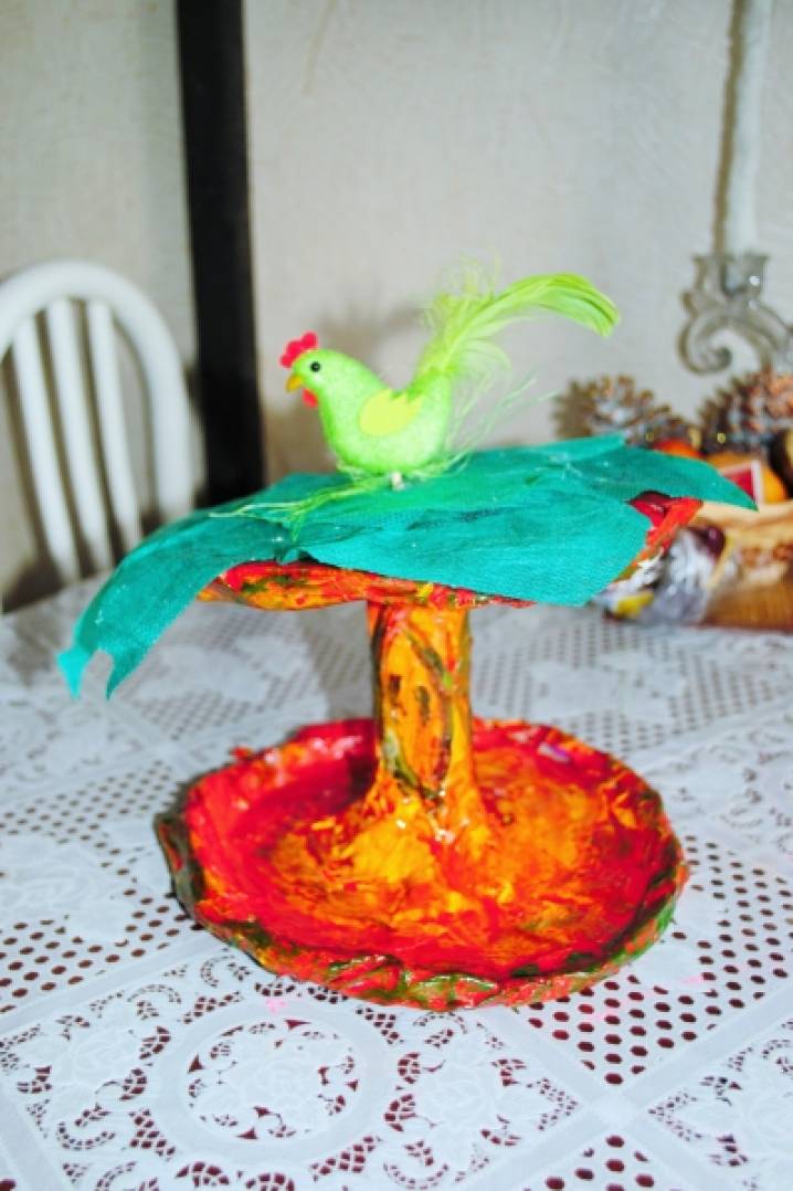 Кормушка своими руками Фото Кормушка своими руками