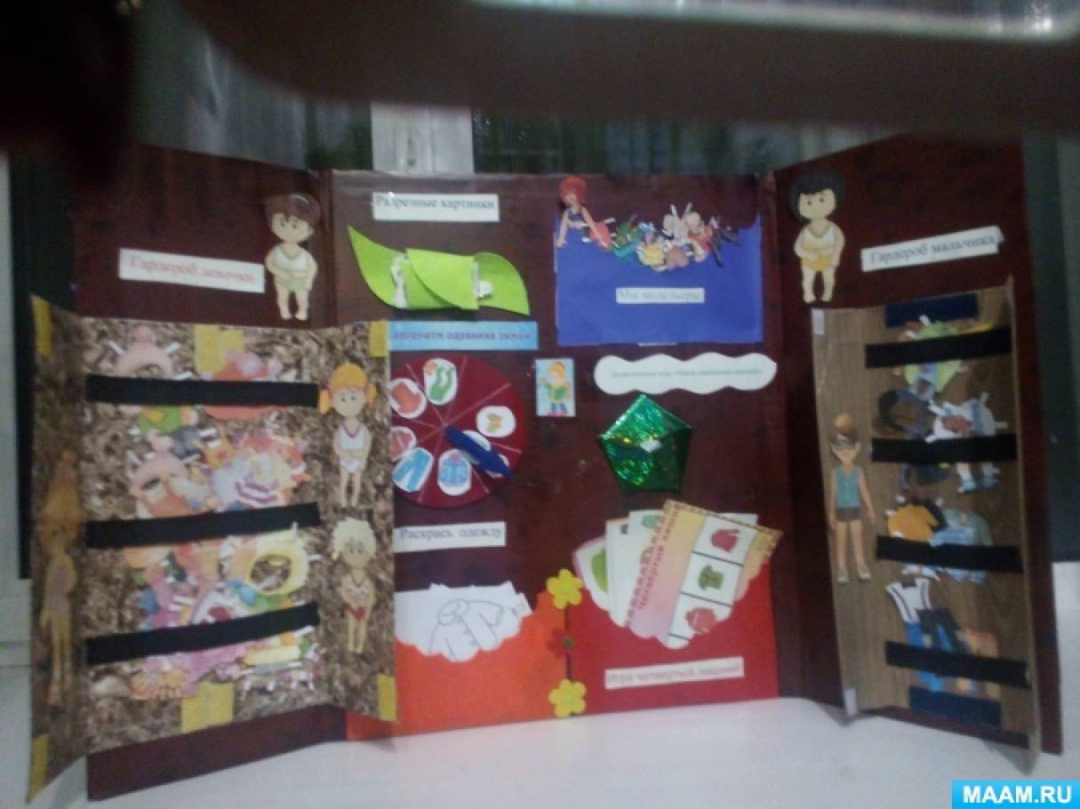 Лэпбук для родителей средней группы. Лэпбук clothes. Лэпбук одежда. Лэпбук ткани в детском саду. Лэпбук одежда.