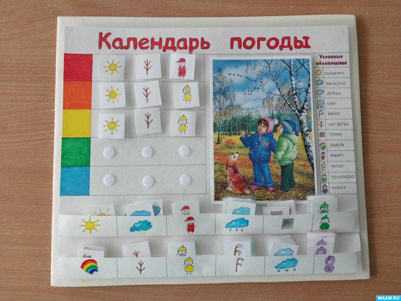 Дидактическое пособие на липучках «Календарь погоды» для детей старшего ...