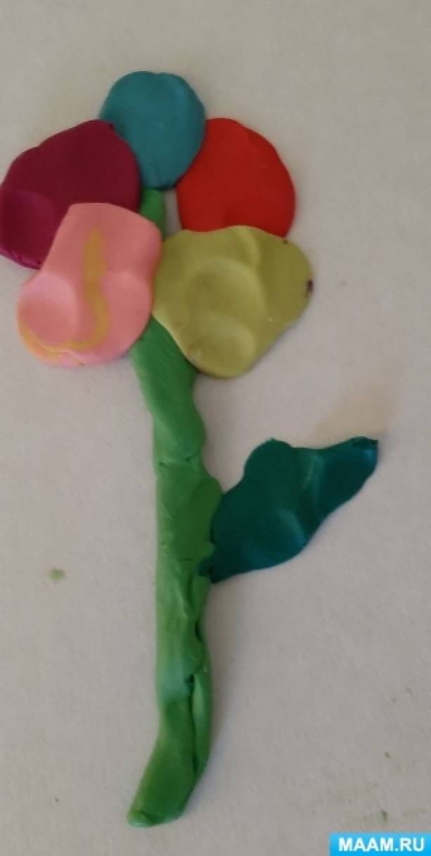 Конспект занятия по лепке в ясельной группе     «Цветик-семицветик»