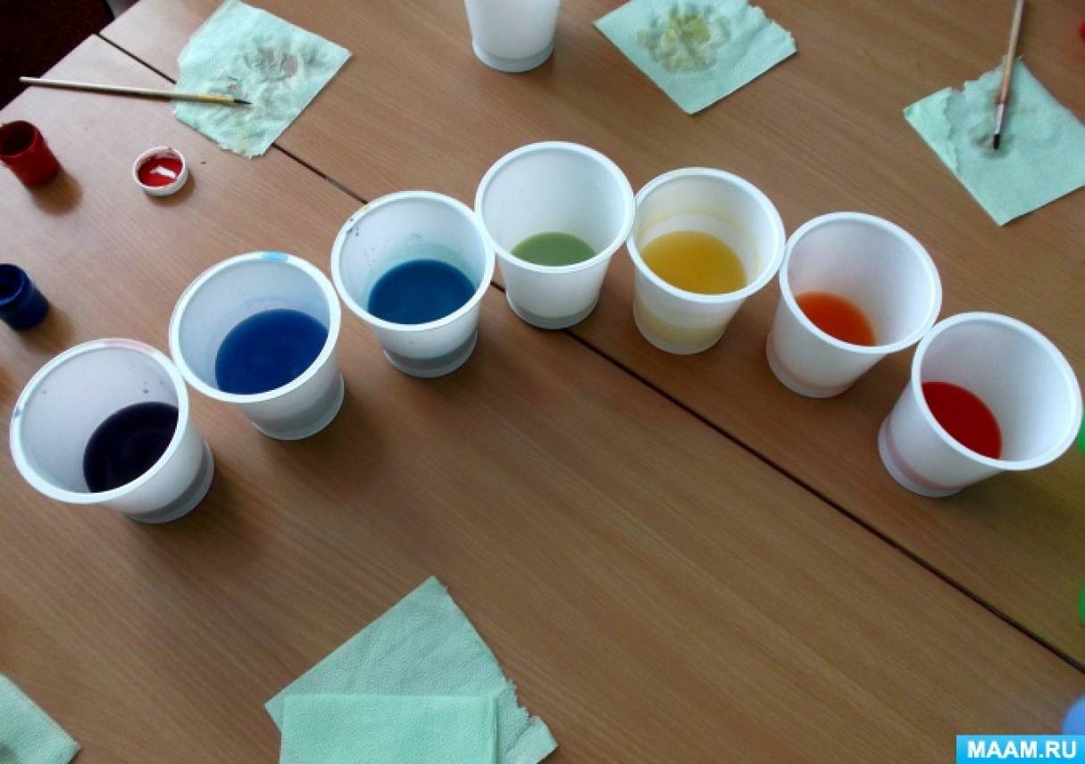 Опыт цветной. Опыты с водой и красками в детском саду. Экспериментирование с красками. Цветная вода опыт для детей. Эксперименты с красками в детском саду.