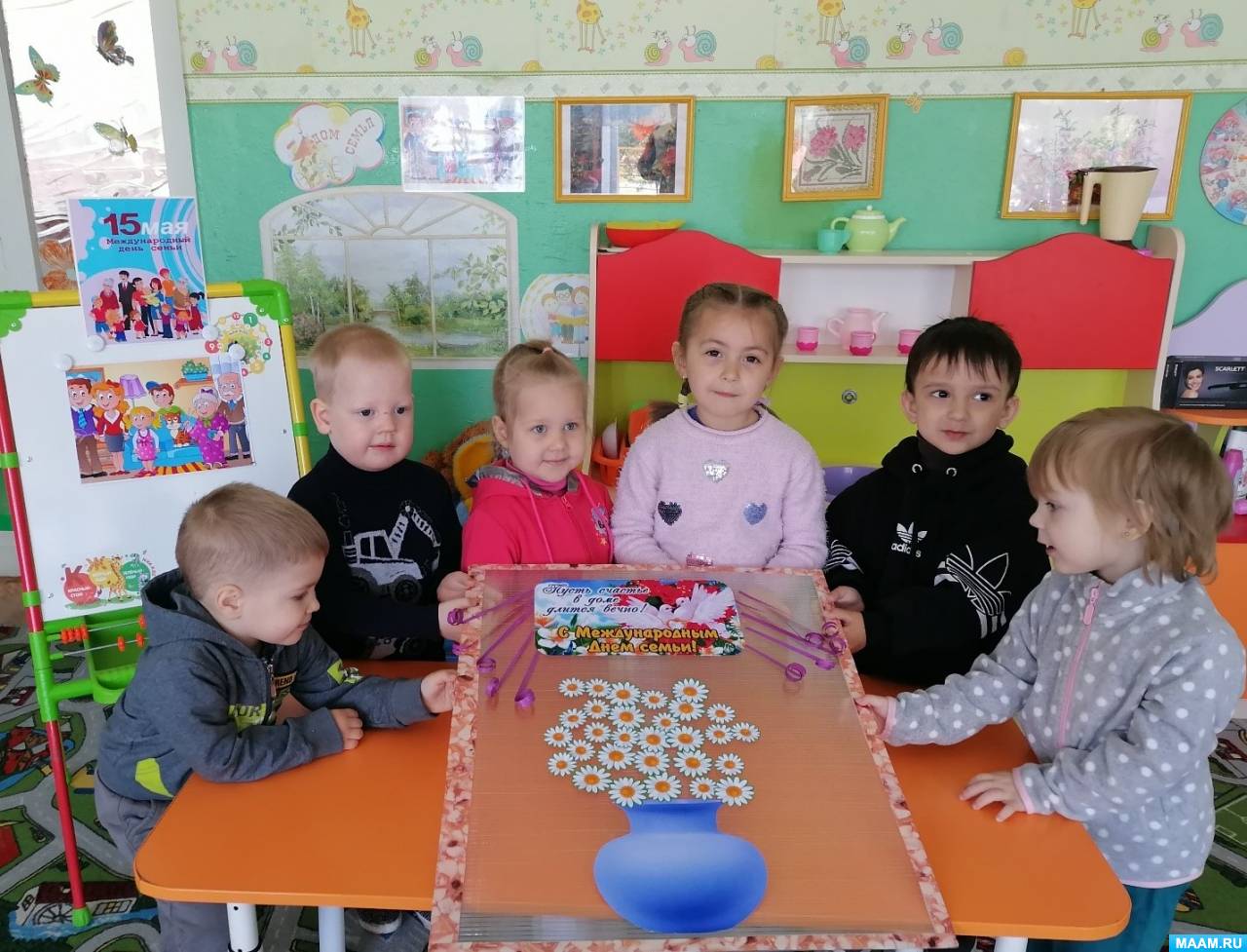 Смотреть фотографию №12 Фото №12 Семья это когда люди живут вместе и любят друг друга