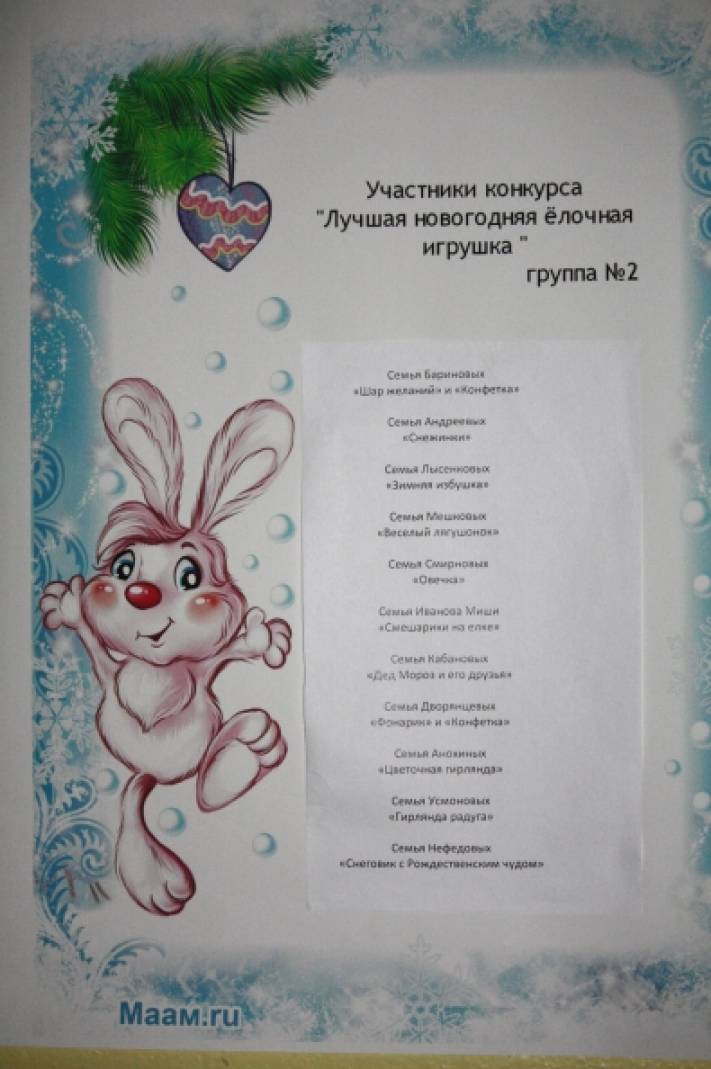 Конкурс «Новогодняя игрушка» Фото Конкурс «Новогодняя игрушка»