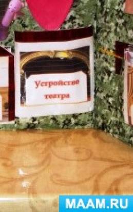 Лэпбук что такое театр. Смотреть фото Лэпбук что такое театр. Смотреть картинку Лэпбук что такое театр. Картинка про Лэпбук что такое театр. Фото Лэпбук что такое театр