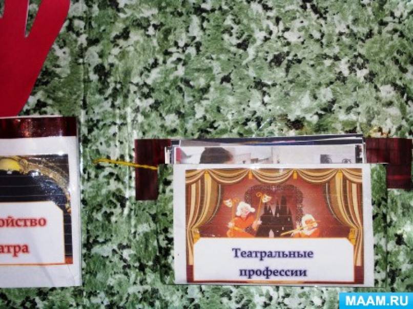 Лэпбук что такое театр. Смотреть фото Лэпбук что такое театр. Смотреть картинку Лэпбук что такое театр. Картинка про Лэпбук что такое театр. Фото Лэпбук что такое театр