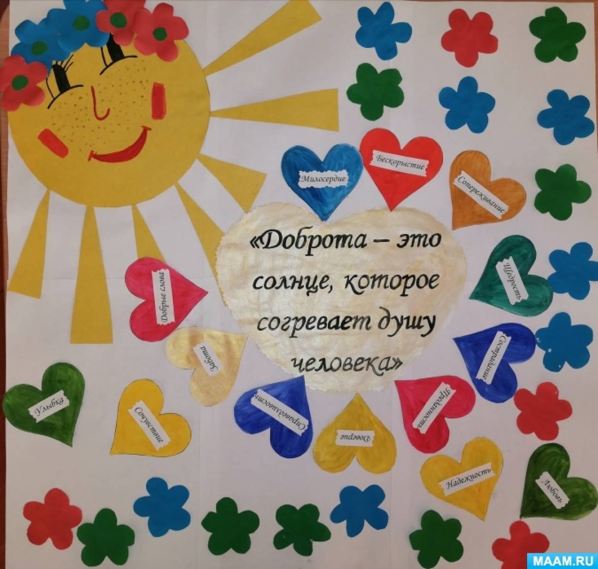Плакат добрых дел. Стенгазета. Плакат на тему добра. День доброты плакат. Стенгазета ко Дню доброты в детском саду.