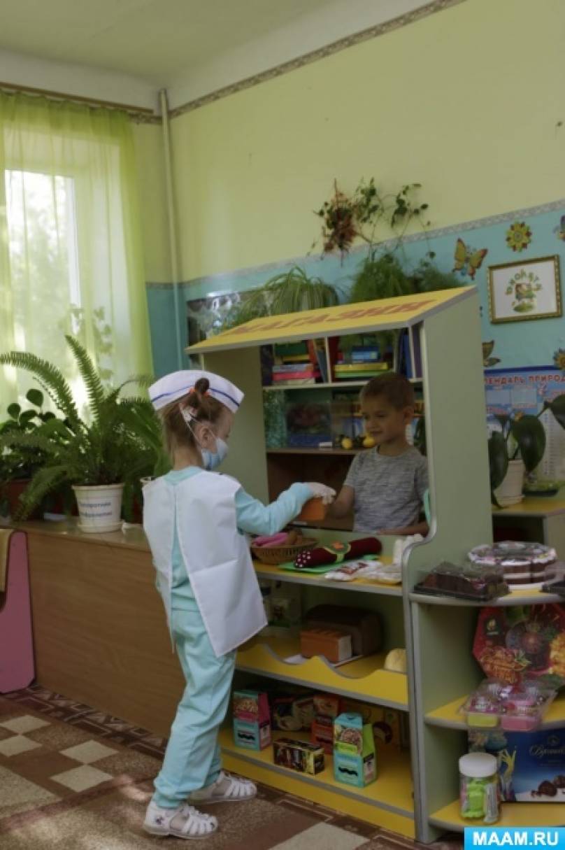 Смотреть фотографию №2 Фото №2 Все конспекты Конспект занятия на тему Все