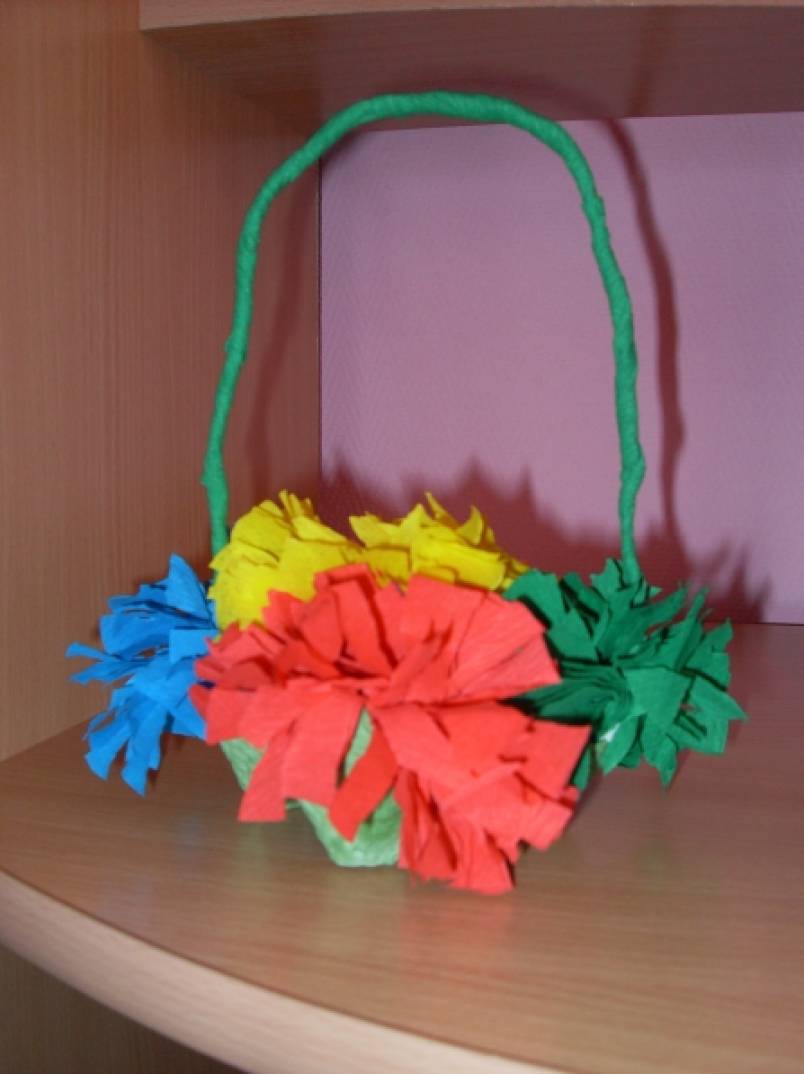 поделка к 8 марта в ясельной группе