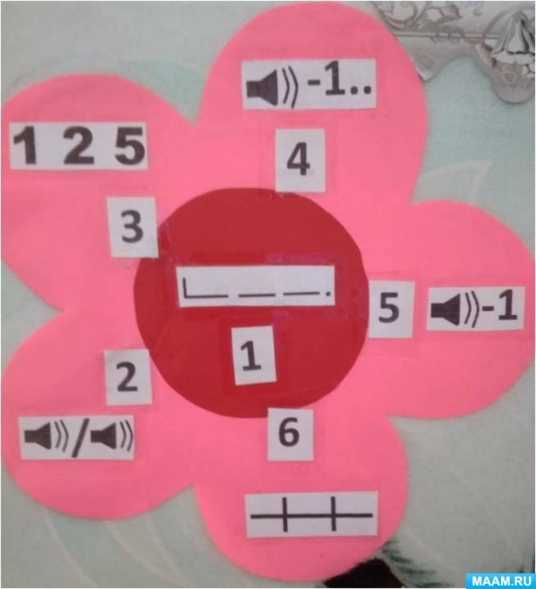 Дидактическое пособие для детей 5–7 лет Дидактическое пособие для детей 5–7 лет - фото