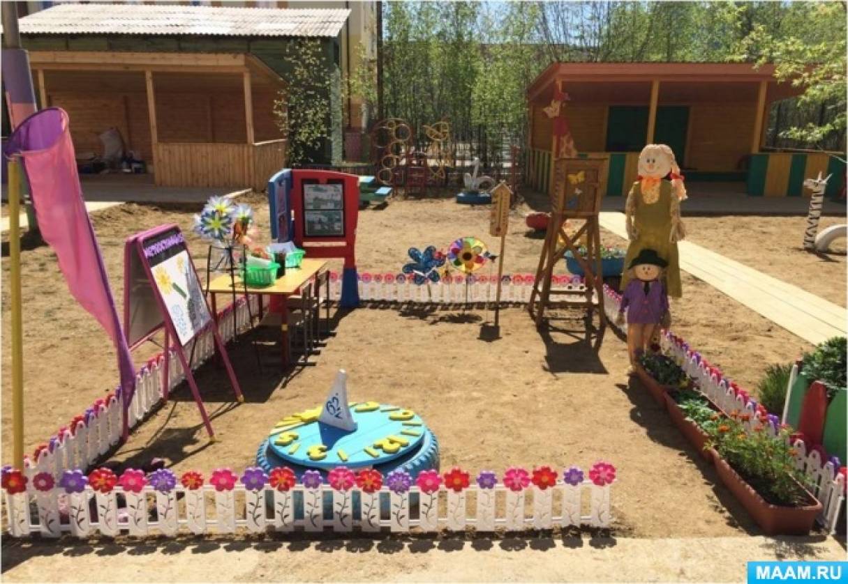 Методическое пособие «Детская метеостанция». Воспитателям детских садов ...