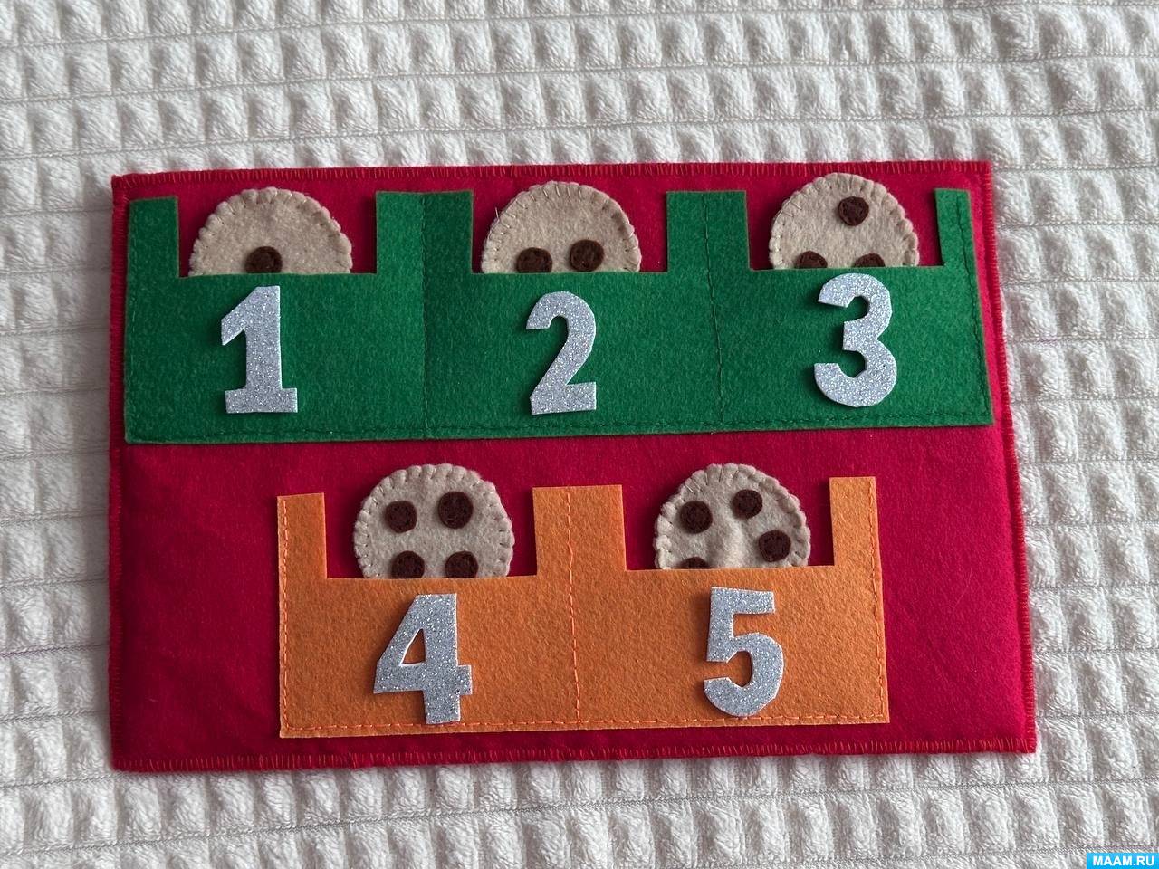 ������������� ����������� ���� �� ����� �������� ����