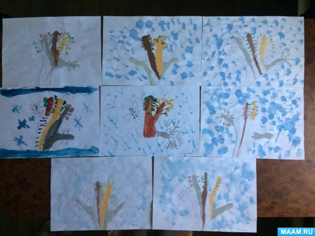 Конспект занятия по нетрадиционному рисованию «Зимний лес» для детей старшего дошкольного возраста