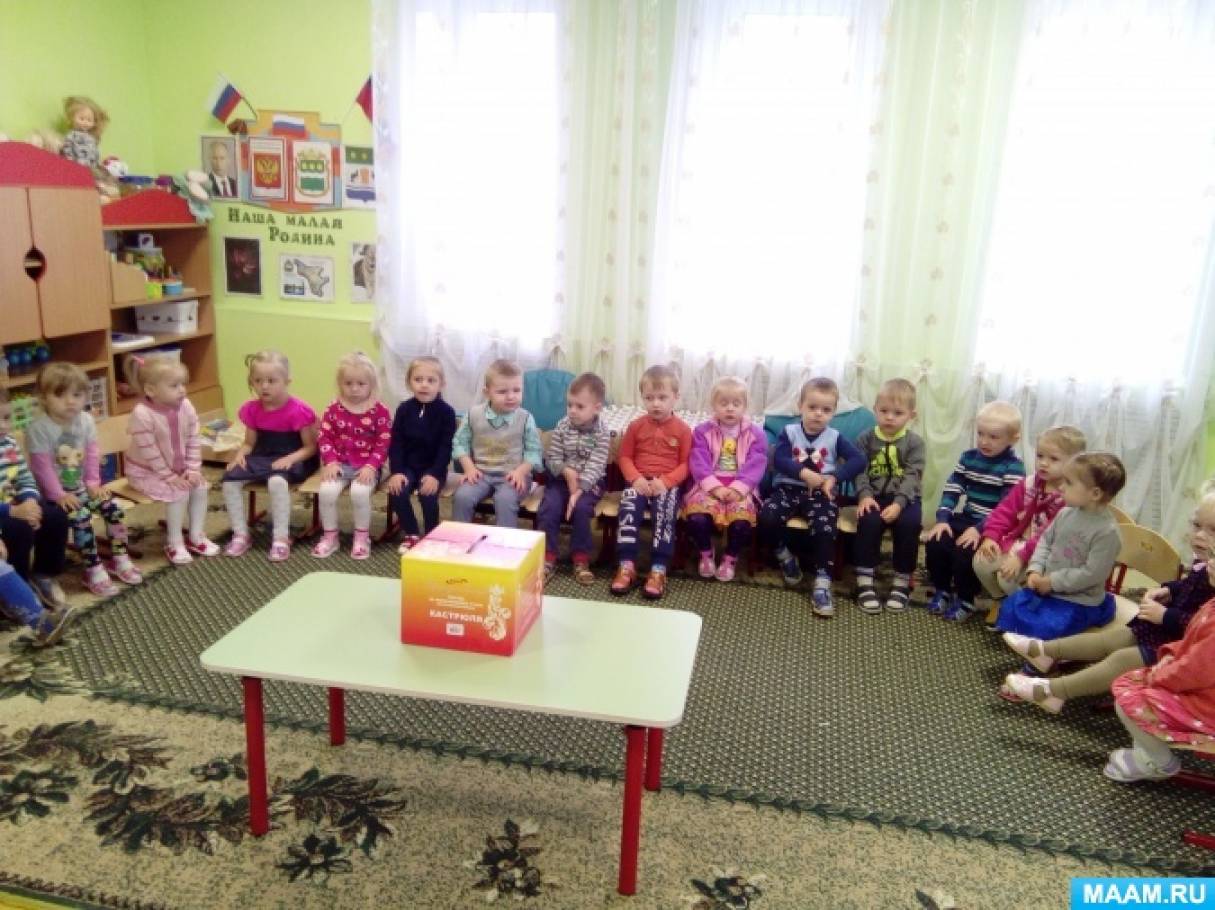 План работы антитеррористической защищенности во второй младшей группе Фото План работы антитеррористической защищенности во второй младшей группе
