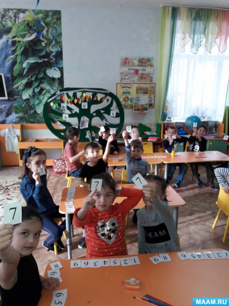 Конспект НОД по ФЭМП в подготовительной группе «Состав числа 10» Фото Конспект НОД по ФЭМП в подготовительной группе «Состав числа 10»
