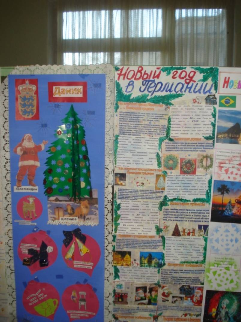 Смотреть фотографию №4 Фото №4 Каждая группа выбрала себе одну страну