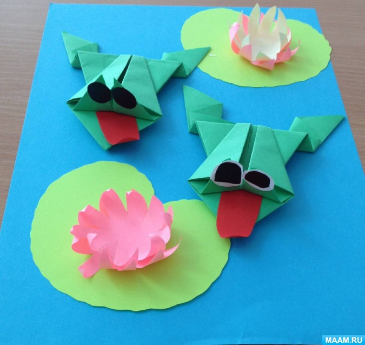 Детский мастер-класс «Прыгающая лягушка в технике оригами»