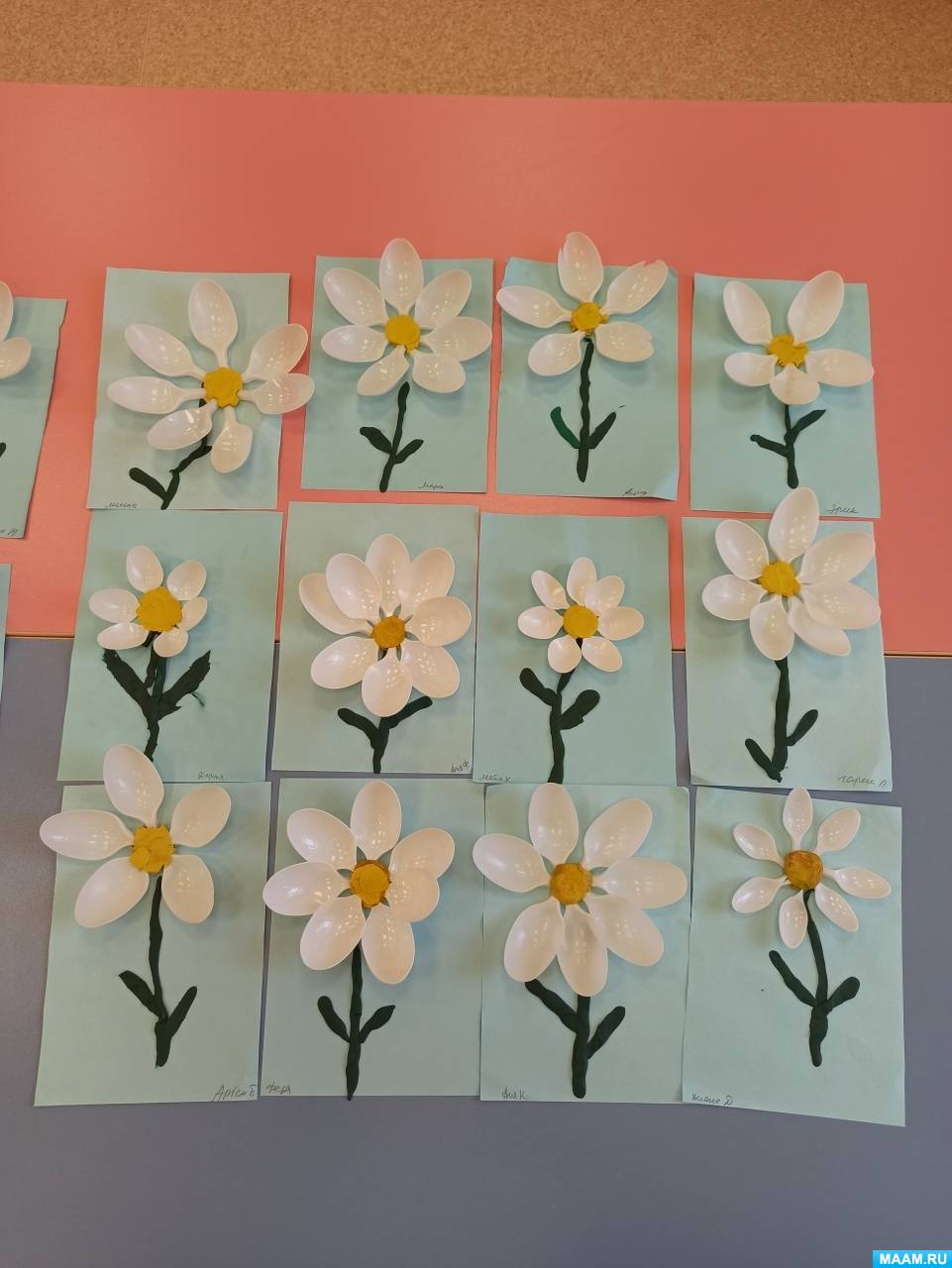 ������-����� �� ��������������� �� ����������� ����� � ���������� ���������������� ��������