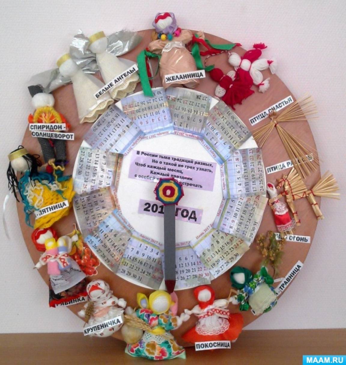 ������������� ���� ���������� �������� ������