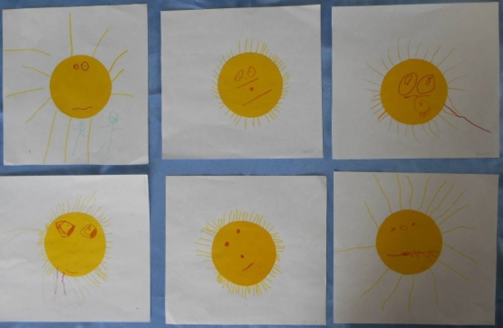 Рисование солнышко средняя группа конспект