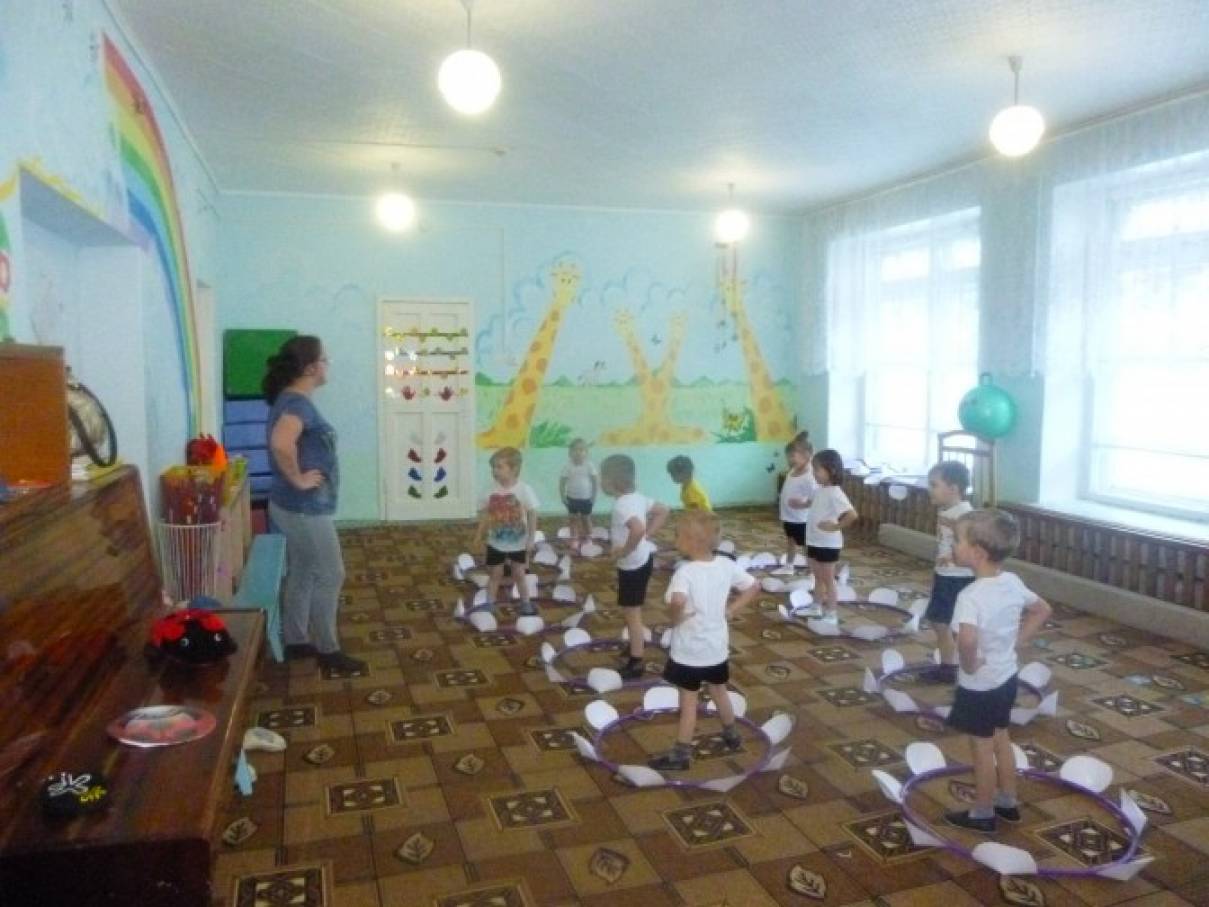 Конспект открытого занятия по физкультуре во 2 младшей группе Конспект открытого занятия по физкультуре во 2 младшей группе