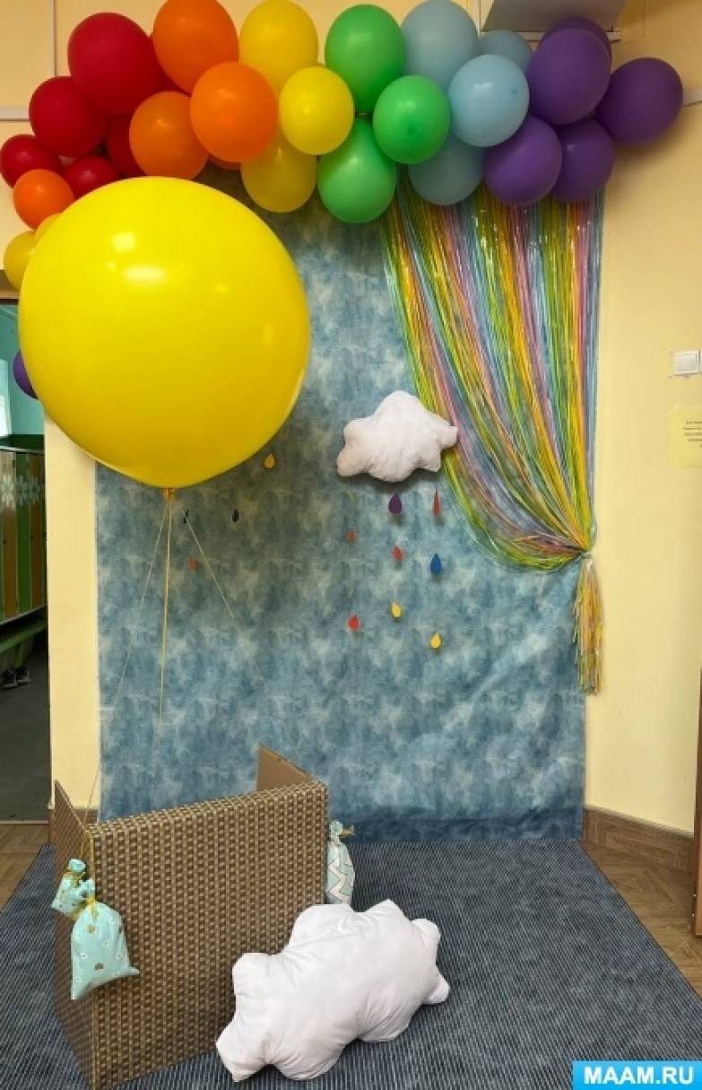 Оформление фотозоны на выпускной в детском саду «В стиле воздушный шар»