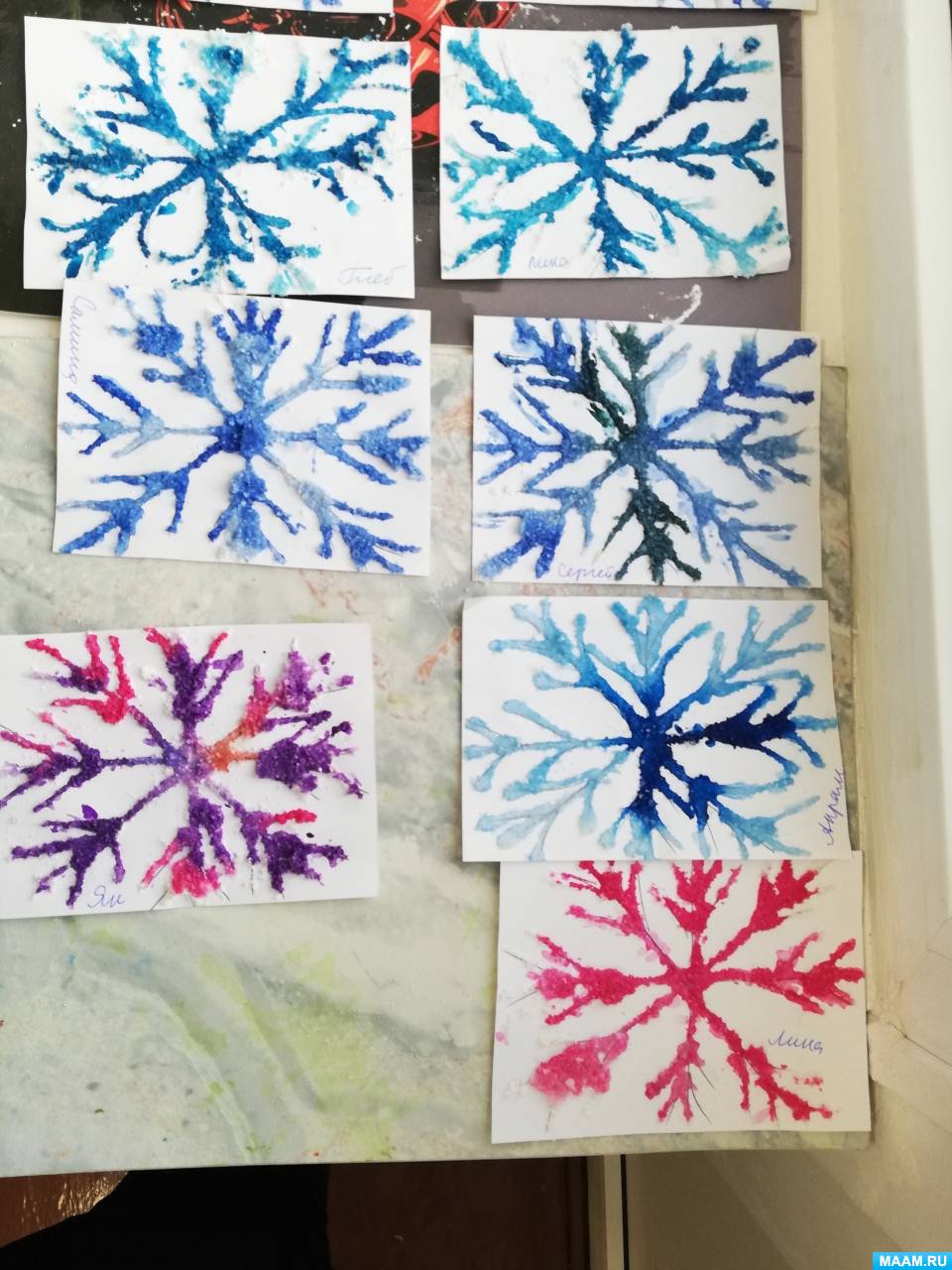 ��������� �� ��������������� ������� �� ���������� � ���������� ��������� ����� ������������ ��������