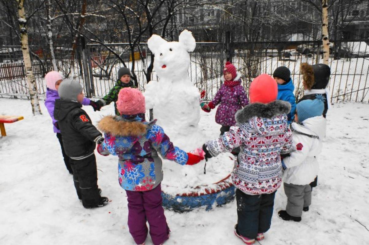 Про прогулку зимой в детском саду. Про прогулку зимой в детском саду