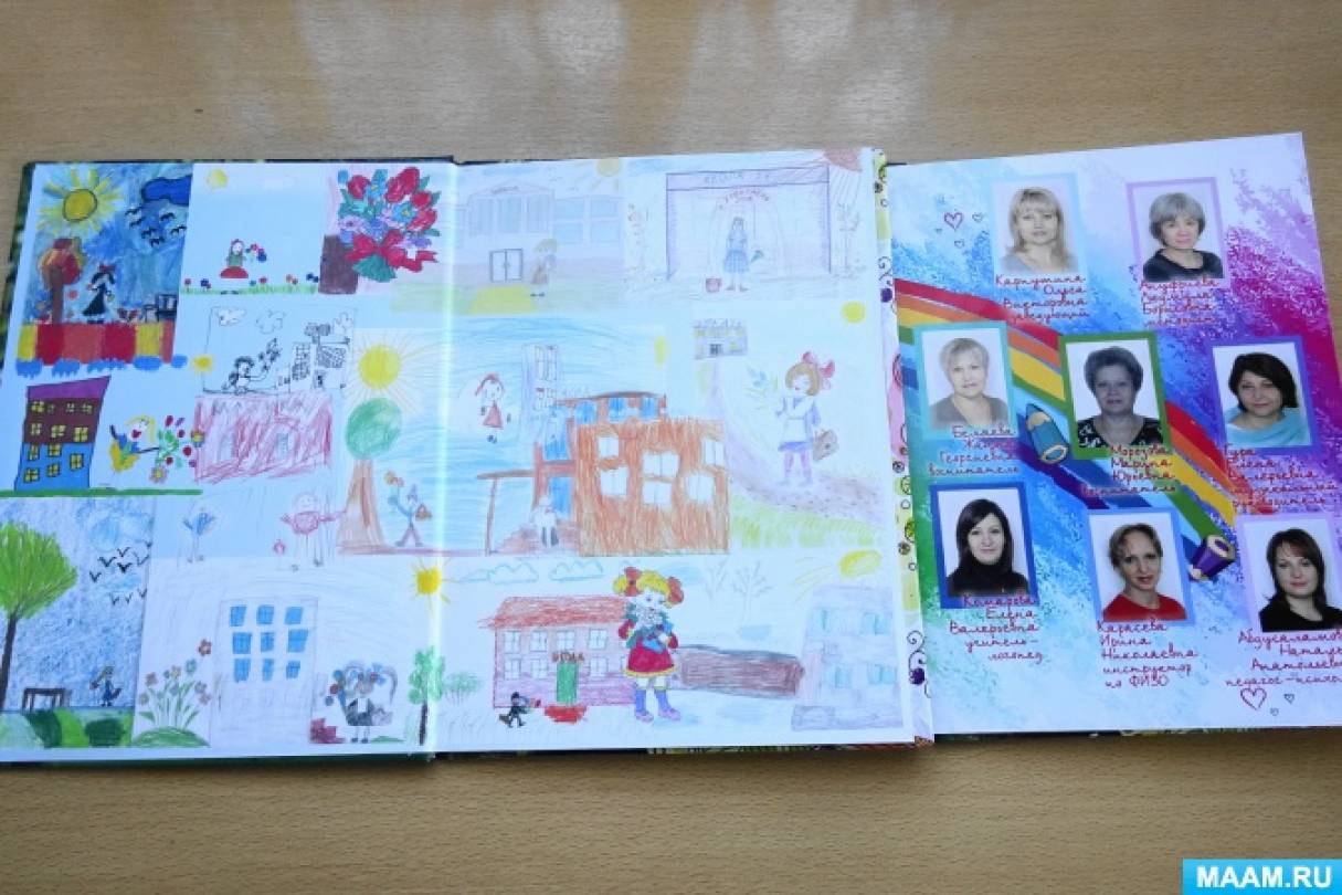 Что можно нарисовать на пропуске в школу карточка