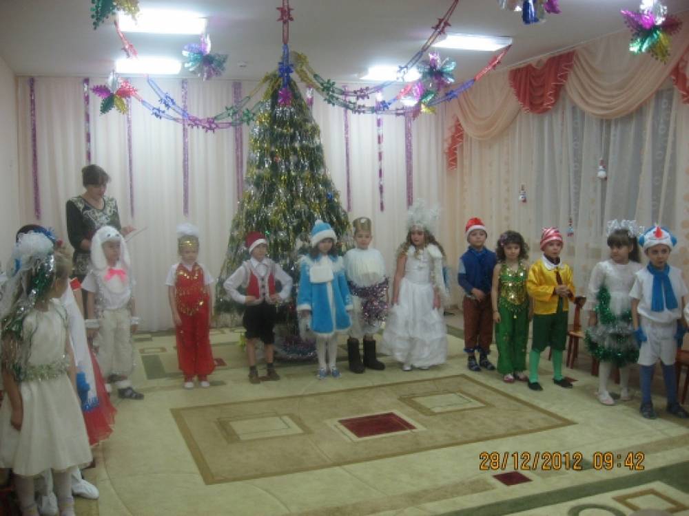 Фотоотчет «Новогодние чудеса» Фото Фотоотчет «Новогодние чудеса»