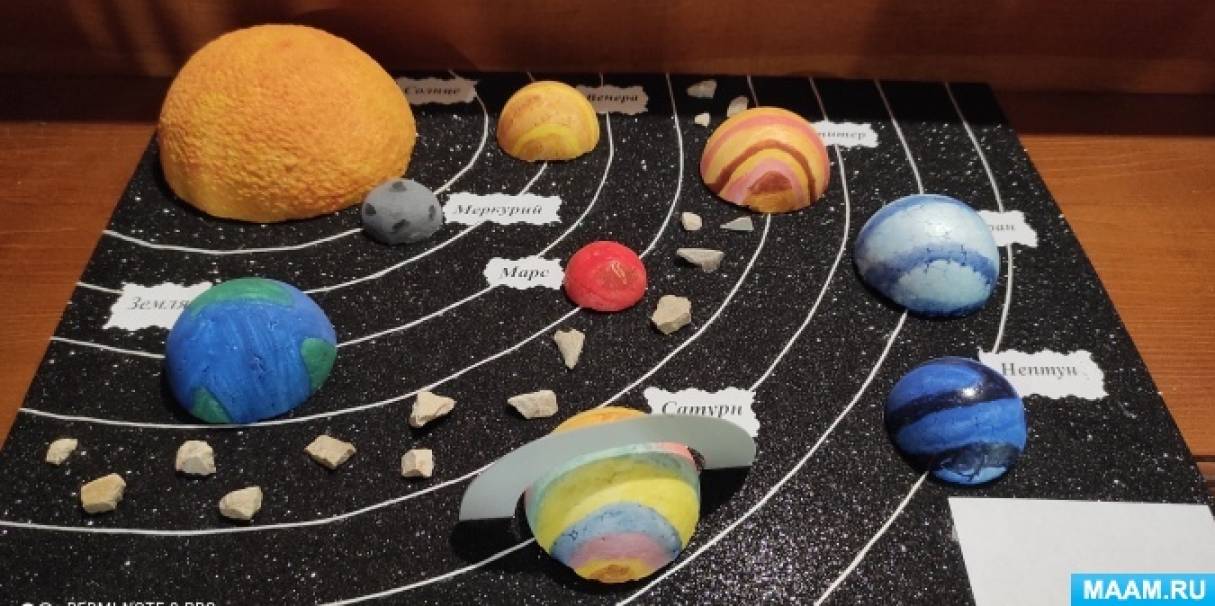 Вращающаяся модель Солнечной системы