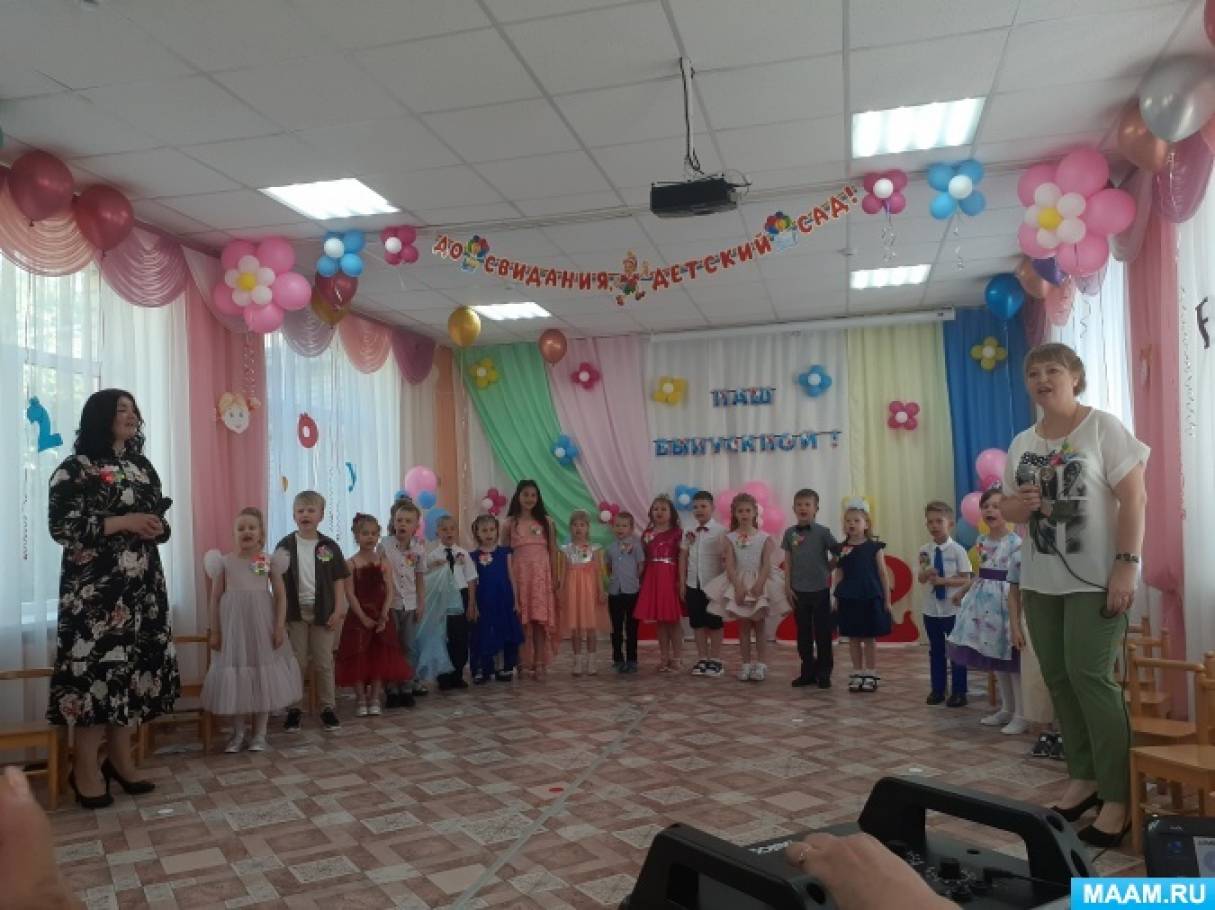 Выпускной В Детском Саду Фото Девочек