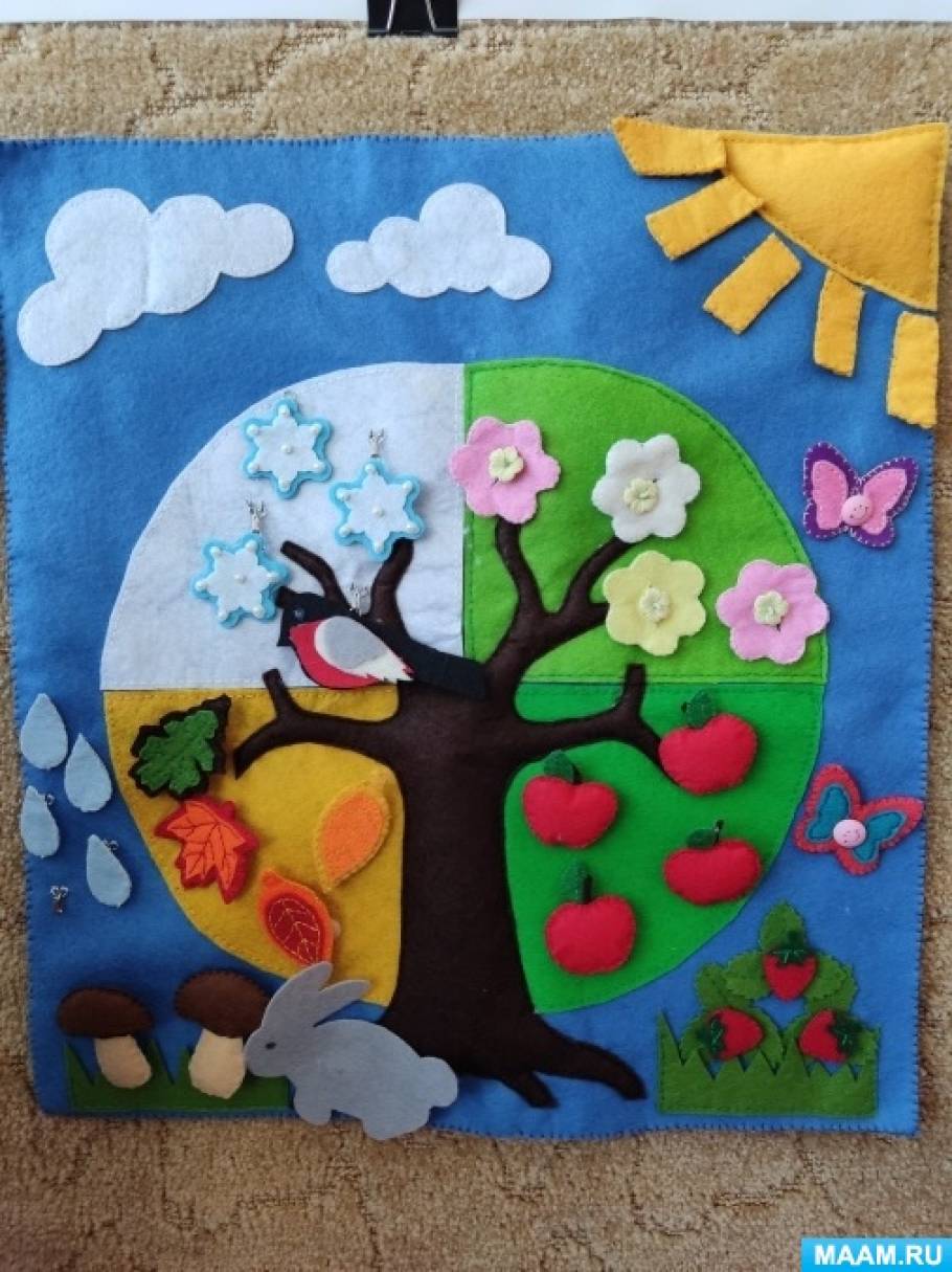 Дидактическое пособие из фетра своими руками для младших дошкольников «Сезонное дерево»
