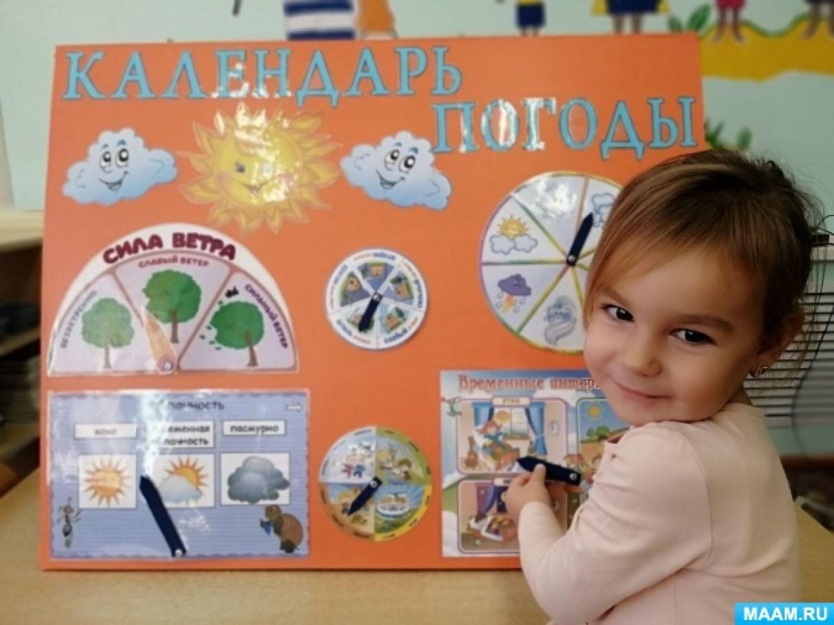 Дидактическое пособие «Календарь погоды» для младшего дошкольного ...
