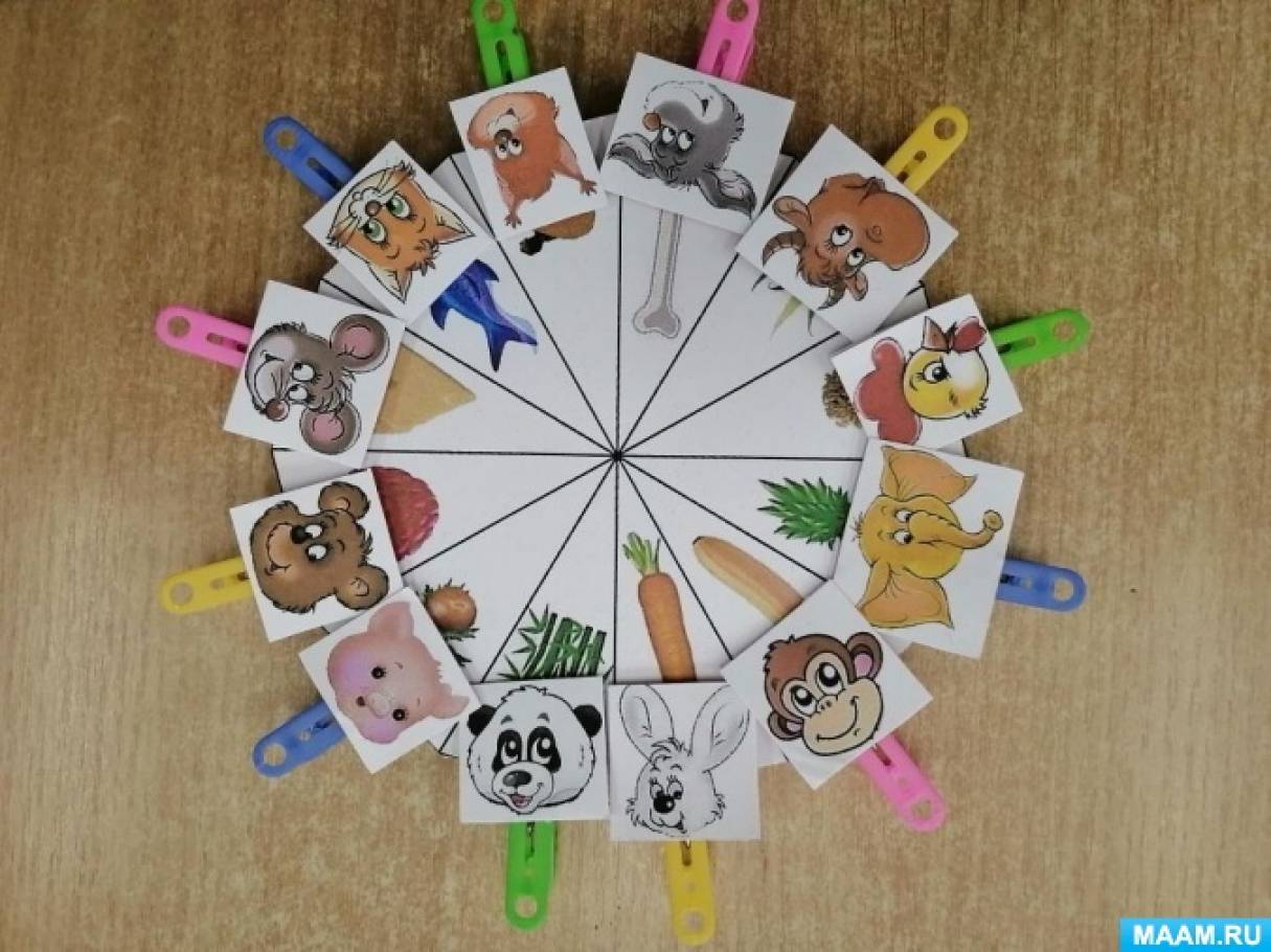 Дидактическая игра «Кто что ест?» для младшего дошкольного возраста