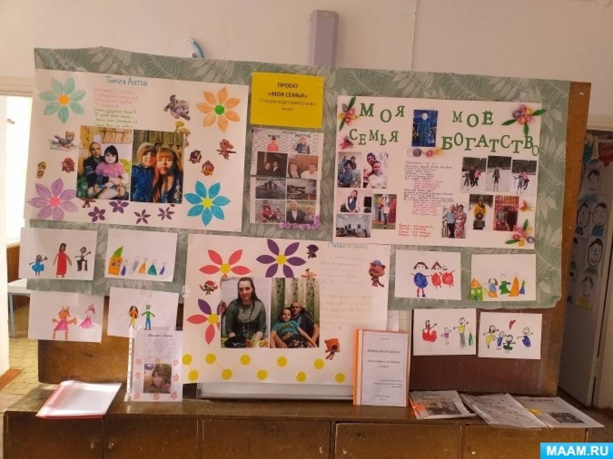 Семья. Все материалы по теме семьи в средней группе - Страница 39. Воспитателям 