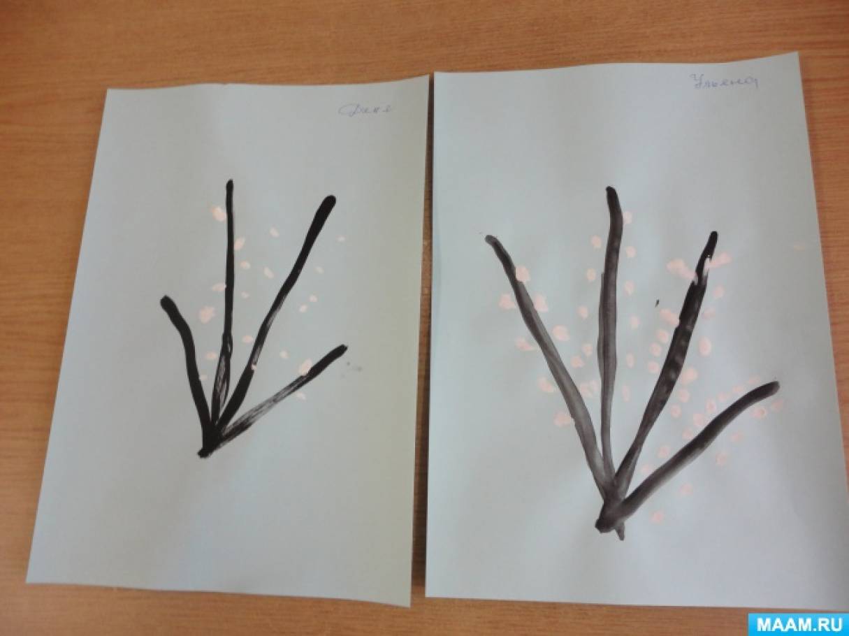 Пальчик верба. Пальчик верба. Аппликация верба. Нетрадиционное рисование ветка вербы. Стих про вербу для детей.