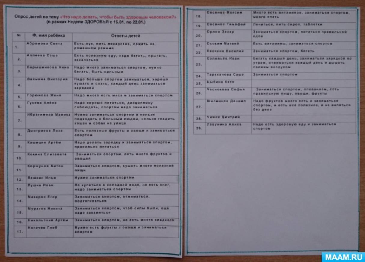 План на неделю здоровья