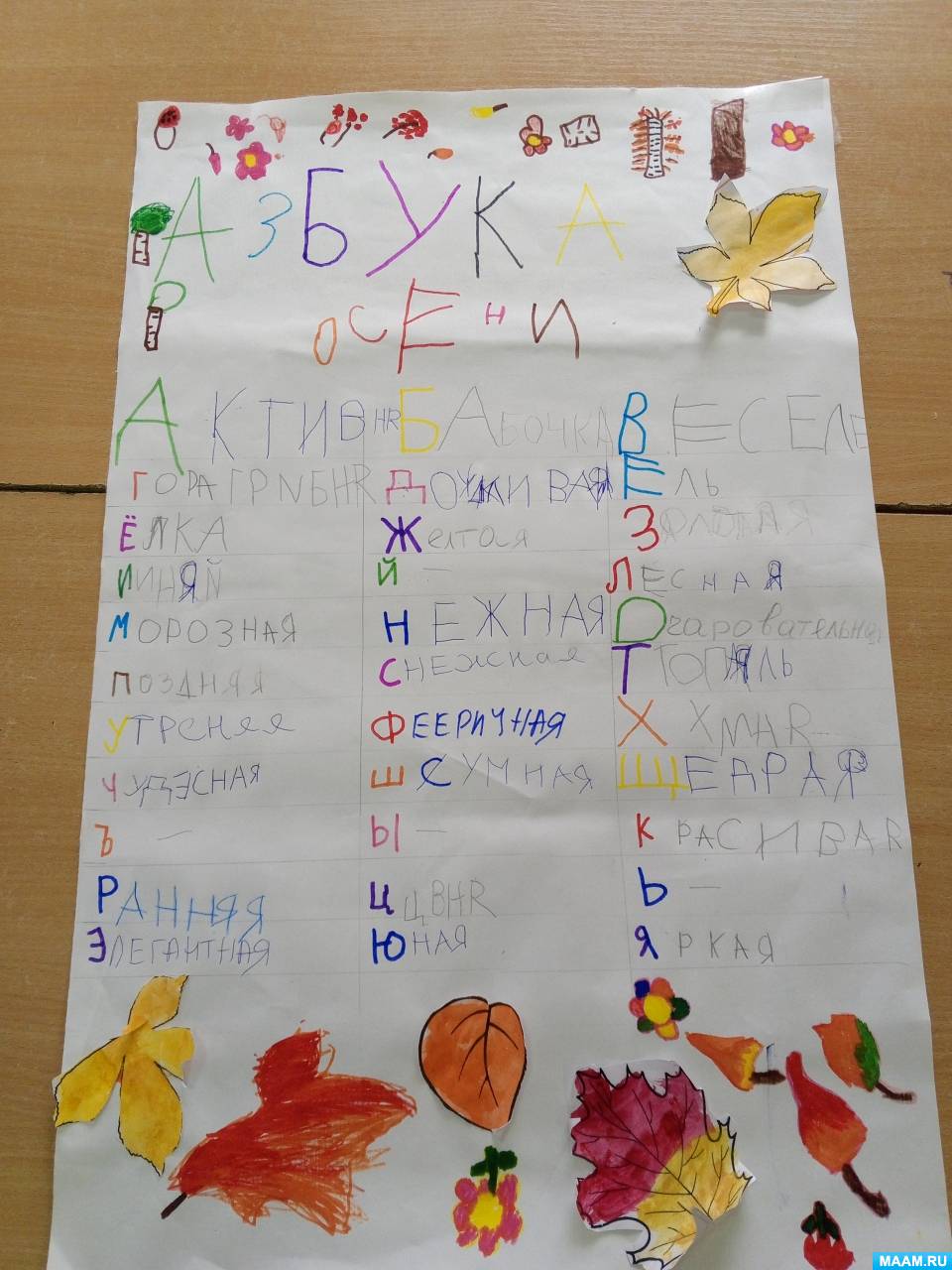 ��������� � ���������� � ���������������� ������ ���������� ������ �������