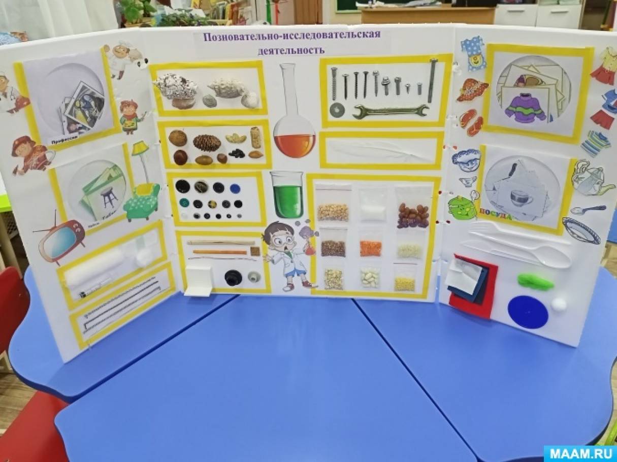 Лэпбук в детском саду. Лэпбук познавательное развитие. Лэпбук познавательное развитие. Познавательная деятельность лэпбук для дошкольников. Лэпбук познавательное развитие.