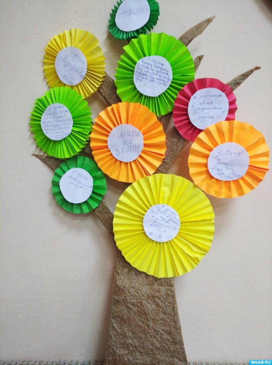 Детский мастер-класс по изготовлению поделки из цветного картона «Волшебное дерево желаний» для детей 12–17 лет с ОВЗ