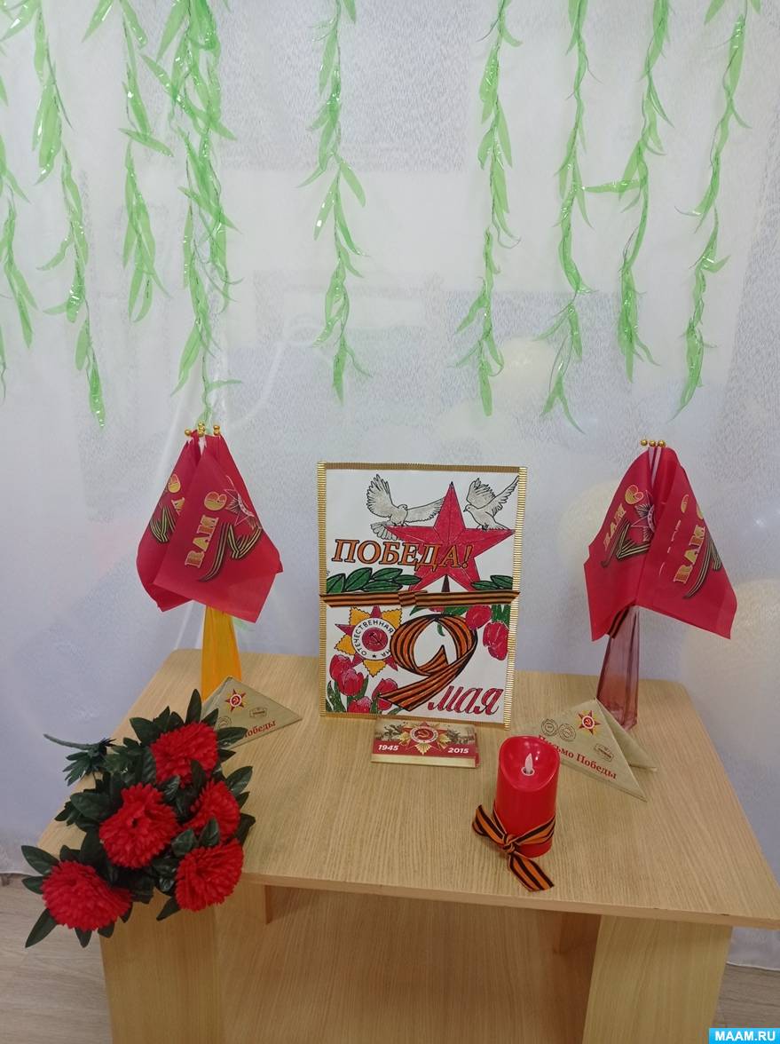 Фотоотчет мероприятий «Не гаснет памяти свеча!» с детьми 12–17 лет с ...