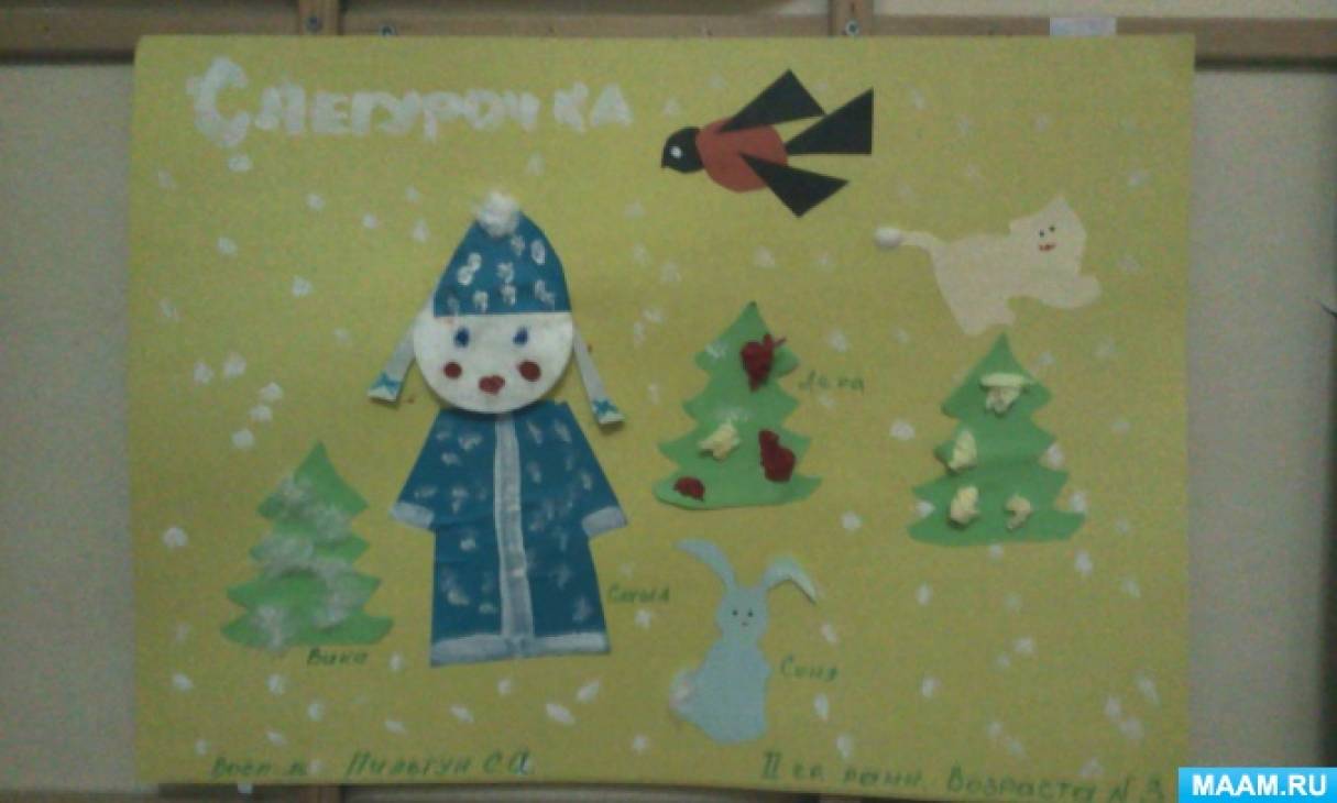 рисование в средней группе декабрь. лепка 1 младшая группа зима. план работы новогодней игрушки. планирование новогодние чудеса младшая группа. новогодний план мероприятий в детском саду.