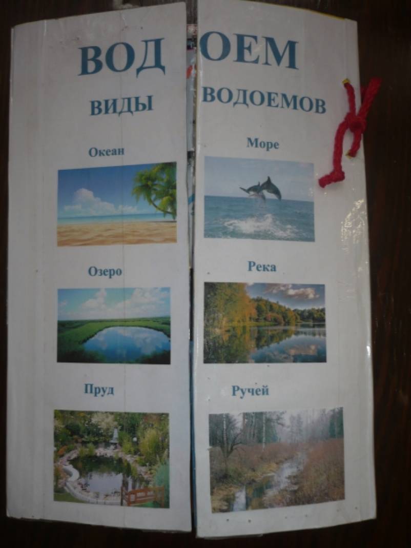 Мой первый лэпбук «Водоемы» Фото Мой первый лэпбук «Водоемы»