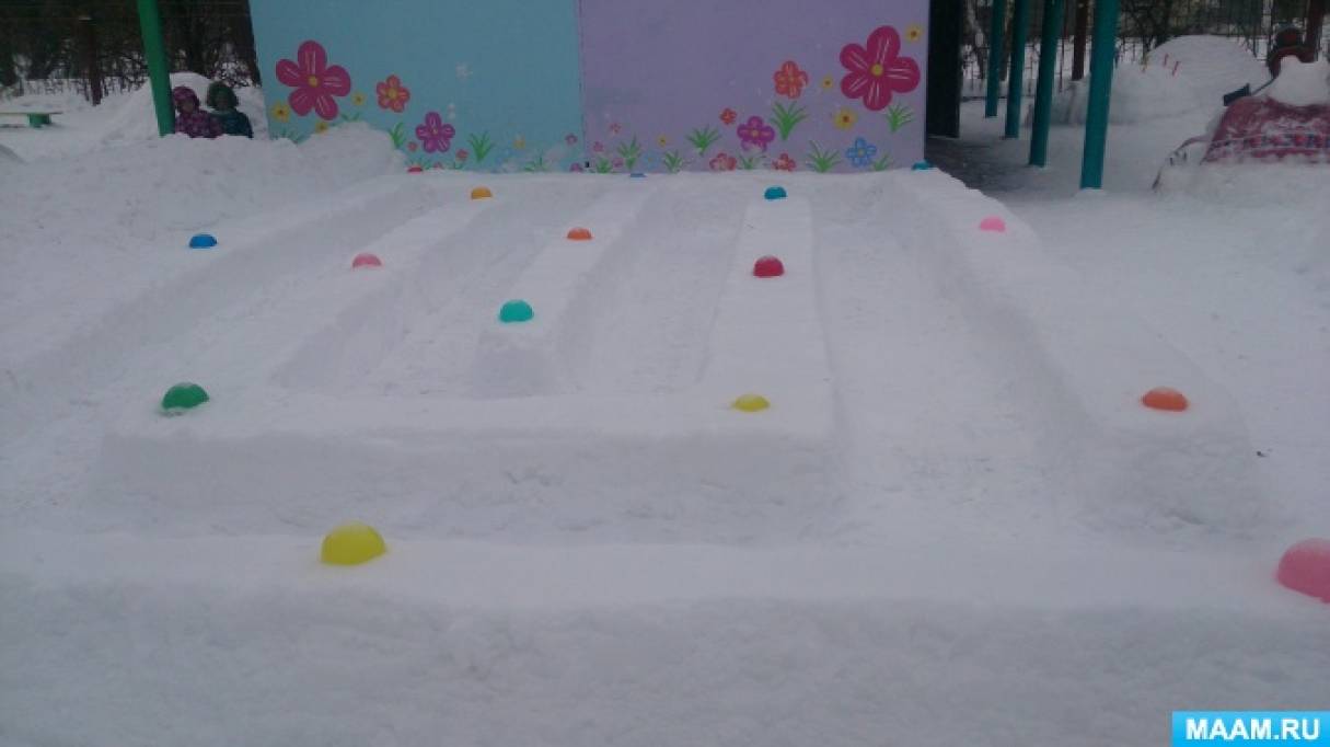 Детский сад снежок. Протокол педчаса зимнее оформление участков.