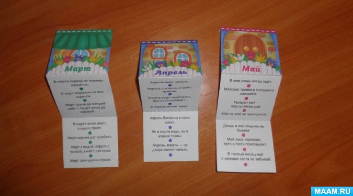 Как сделать лэпбук про весну